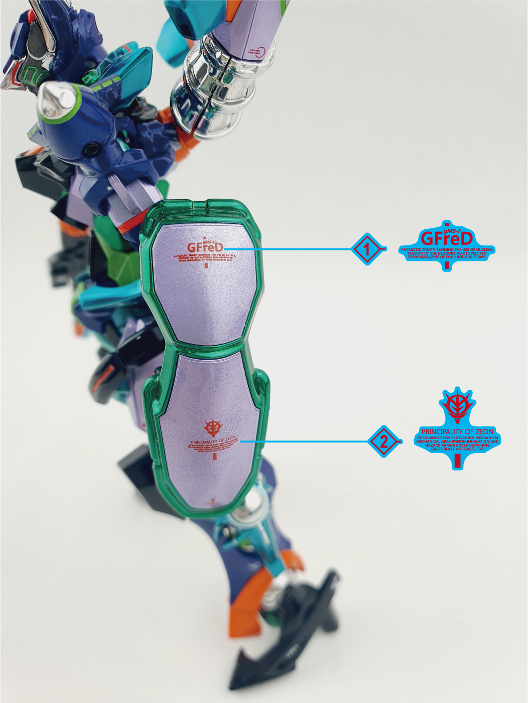HG 1/144 GFred Delpi Decal Waterslide