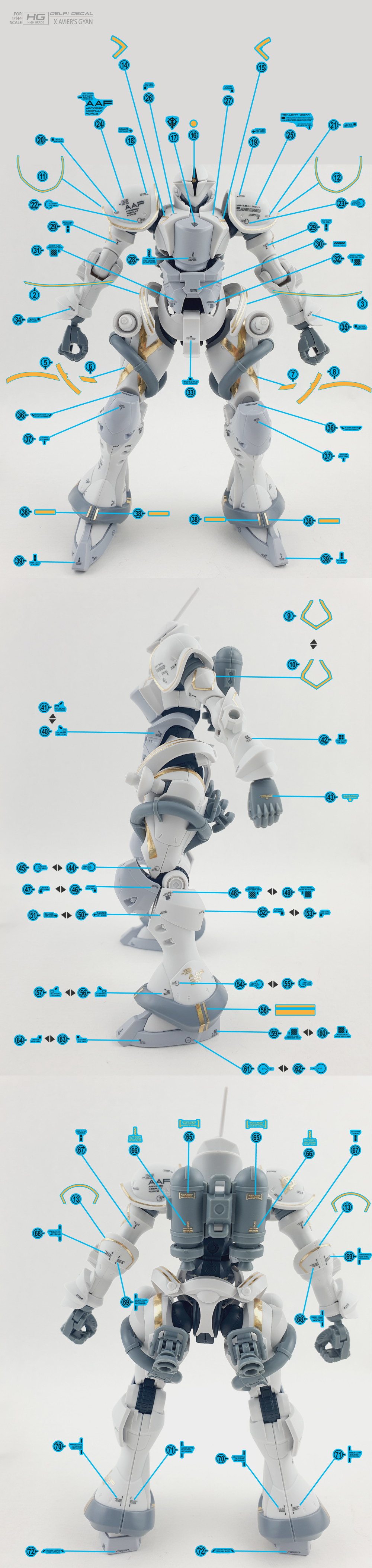HG 1/144 Xavier's Gyan Hakuji Delpi Decal Waterslide