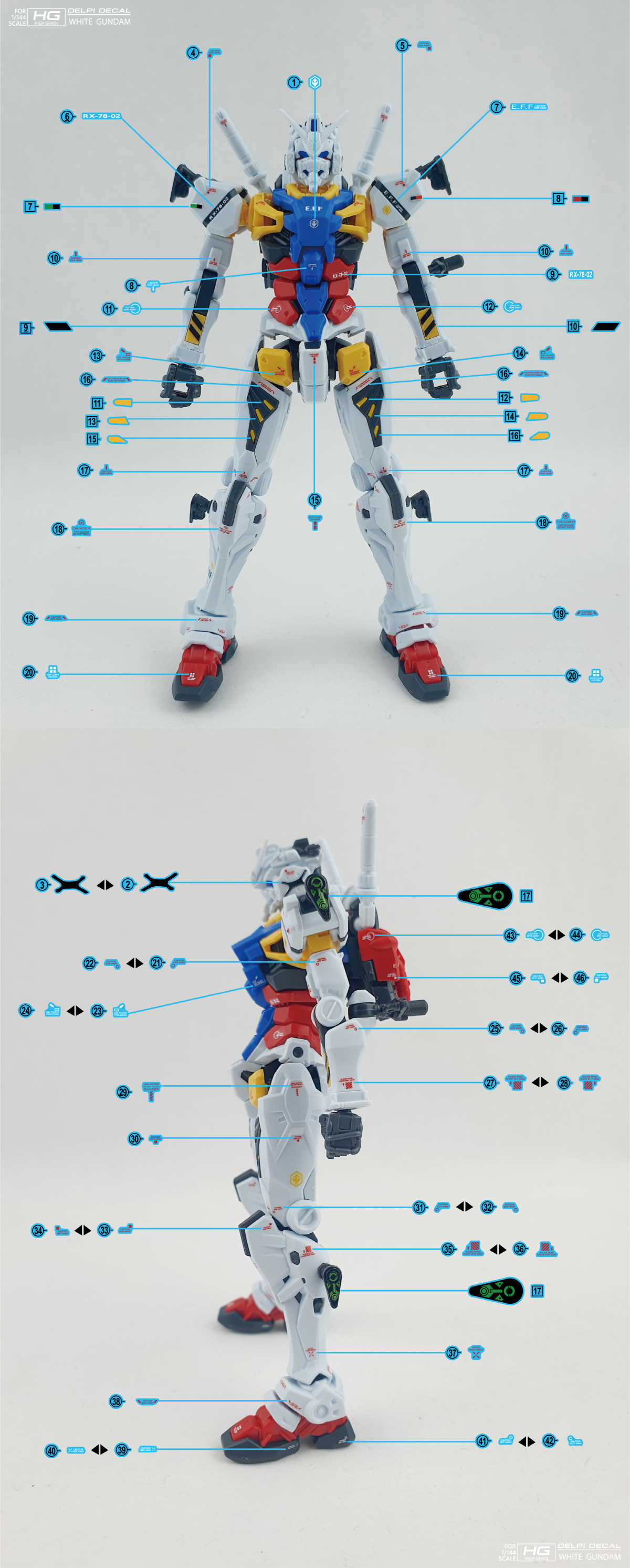 HG 1/144 White Gundam (GQ) Delpi Decal Waterslide