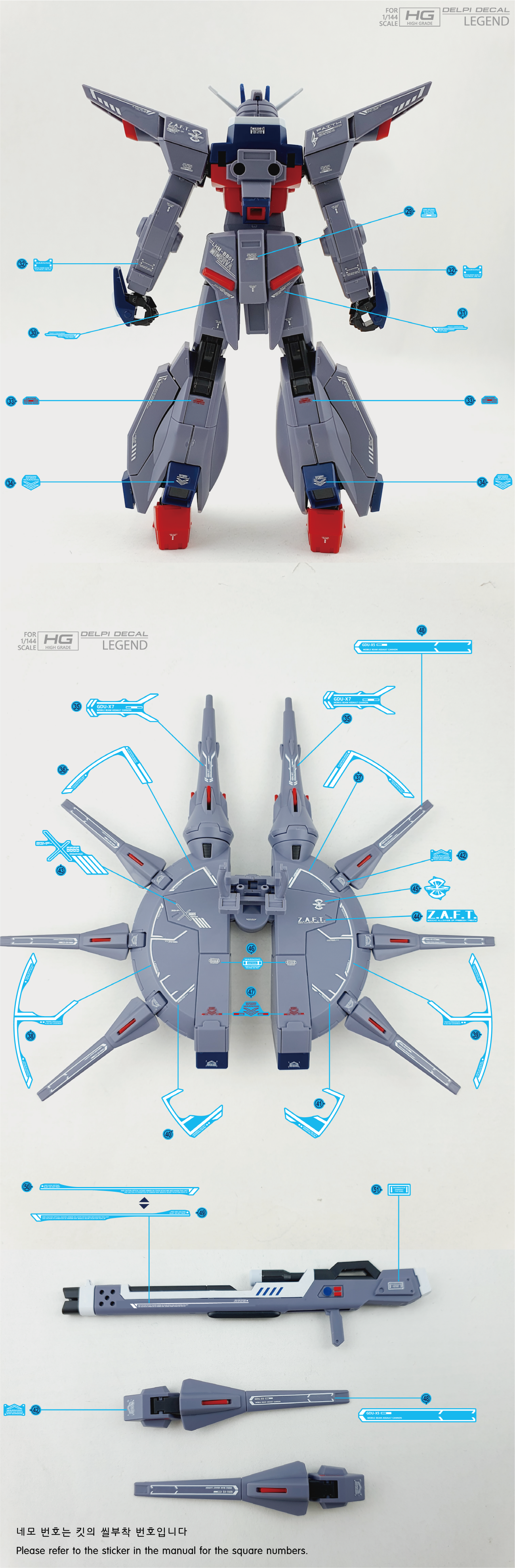 HG 1/144 Legend Gundam Delpi Decal Waterslide