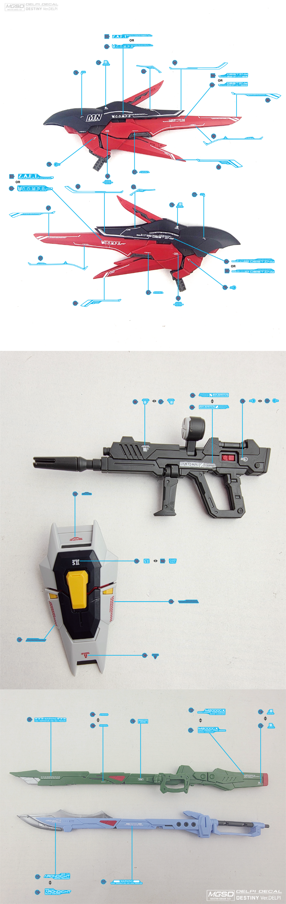 MGSD Destiny Delpi Decal Waterslide Ver. Delpi