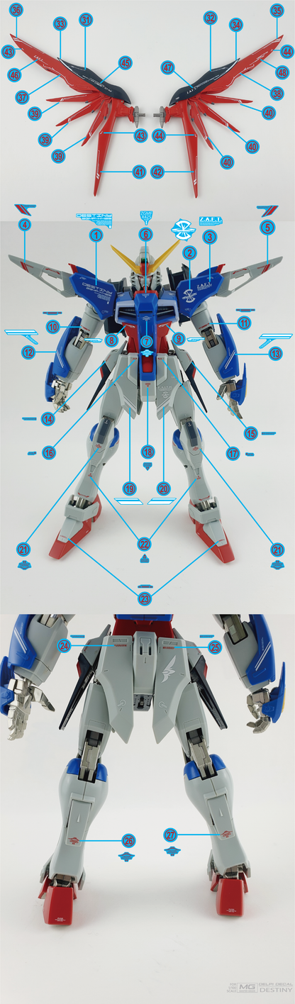 MG 1/100 Astray Red Frame Kai ver. Delpi Decal Waterslide